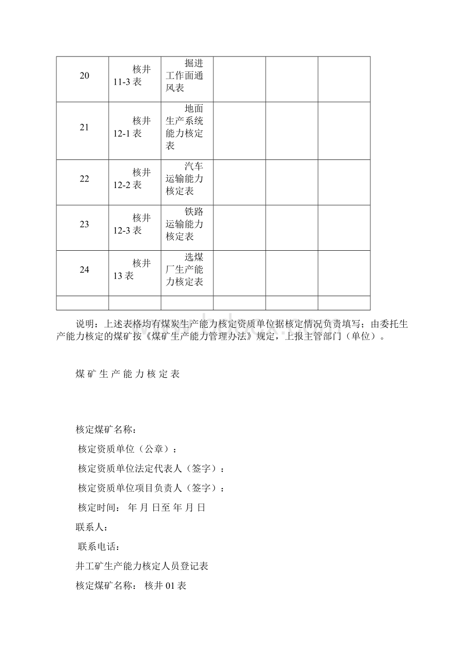 煤矿生产能力核定表.docx_第3页