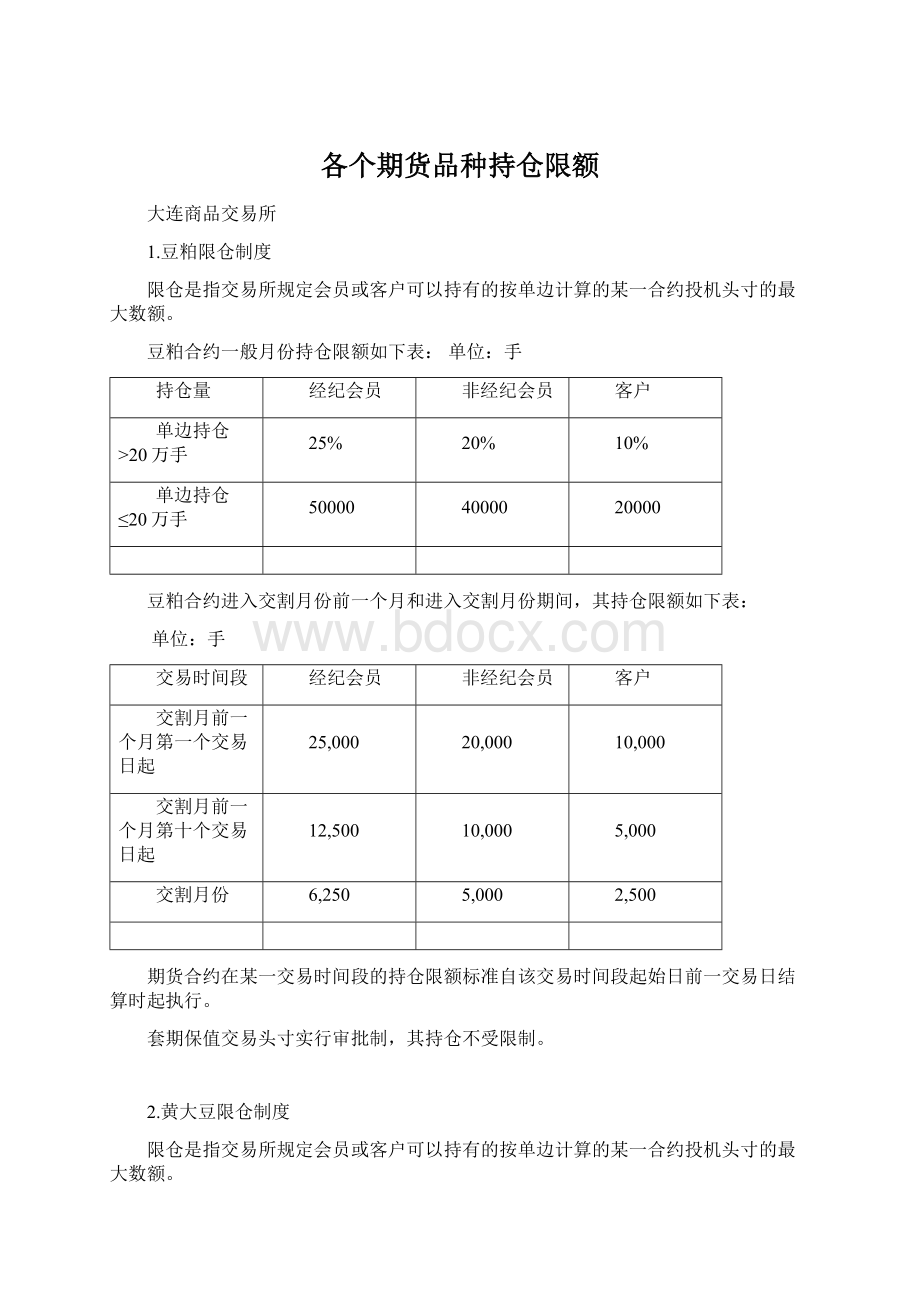 各个期货品种持仓限额文档格式.docx