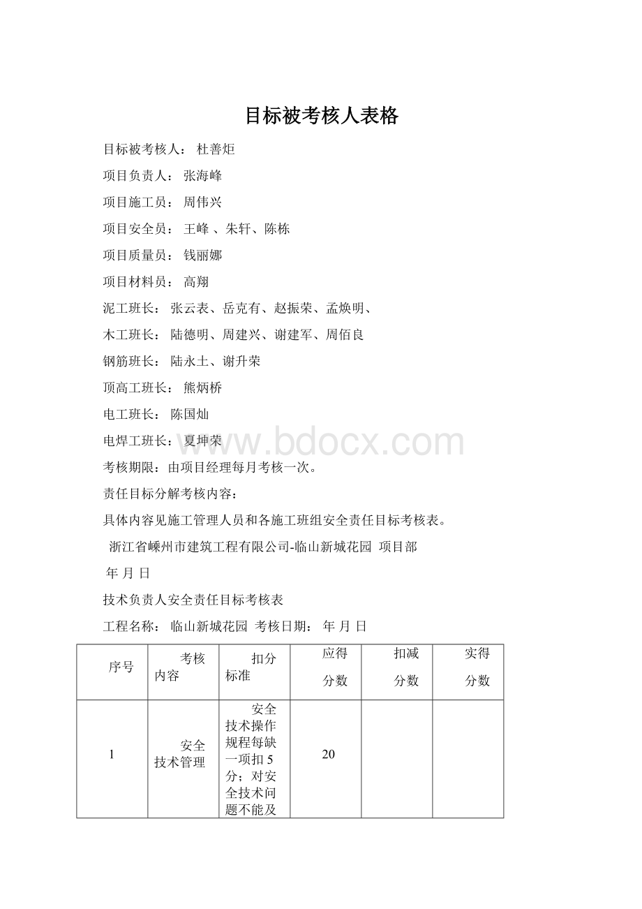 目标被考核人表格.docx