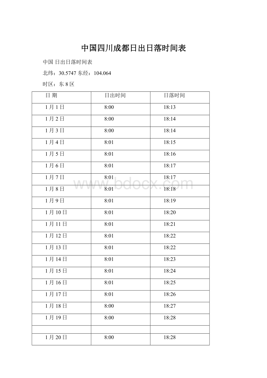 中国四川成都日出日落时间表.docx