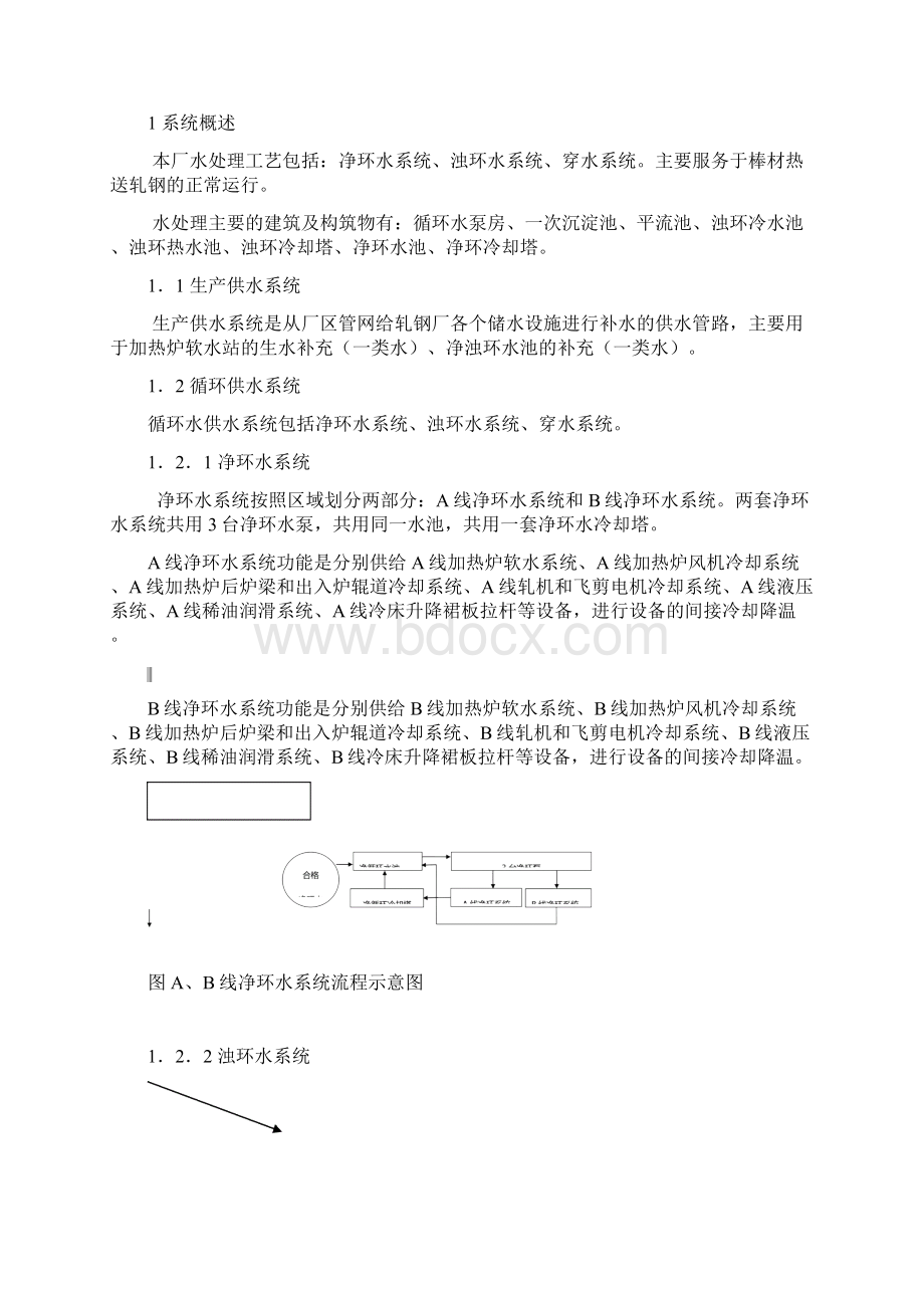 轧钢厂棒材水处理操作规程审批稿.docx_第2页