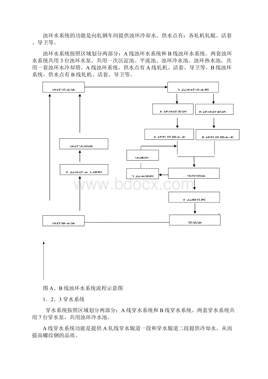 轧钢厂棒材水处理操作规程审批稿.docx_第3页