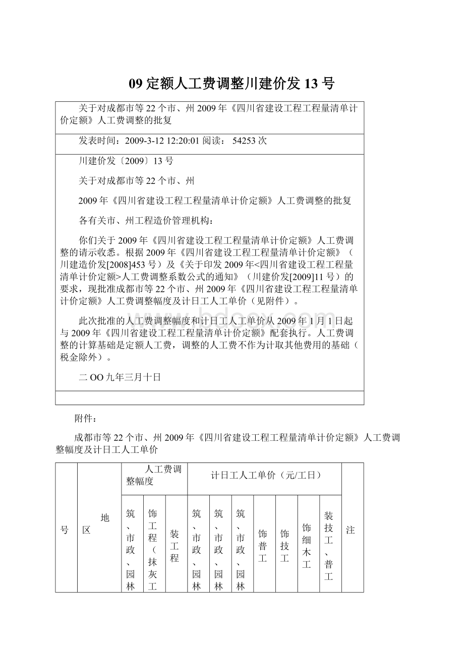 09定额人工费调整川建价发13号Word下载.docx_第1页