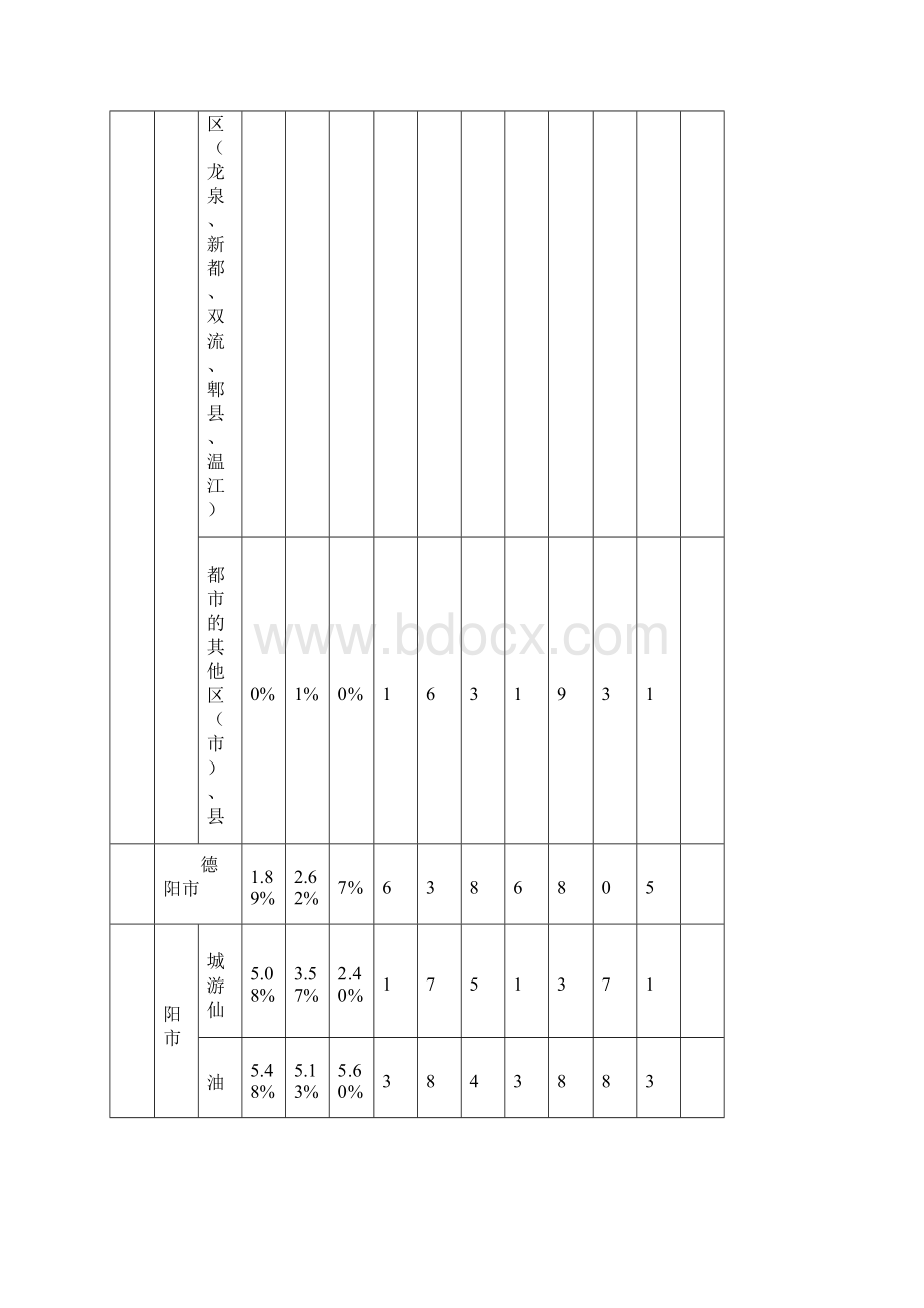 09定额人工费调整川建价发13号.docx_第3页