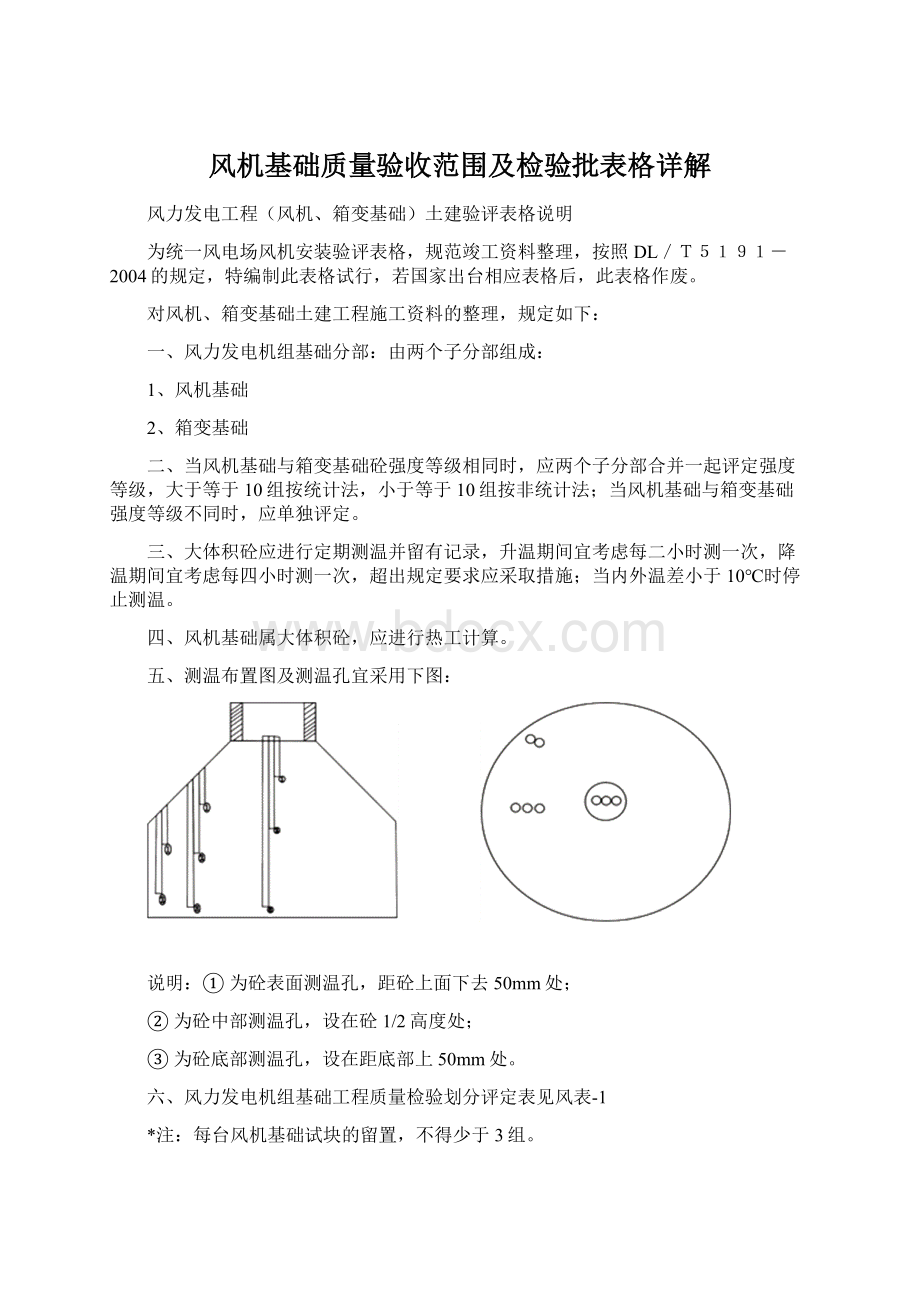 风机基础质量验收范围及检验批表格详解.docx_第1页