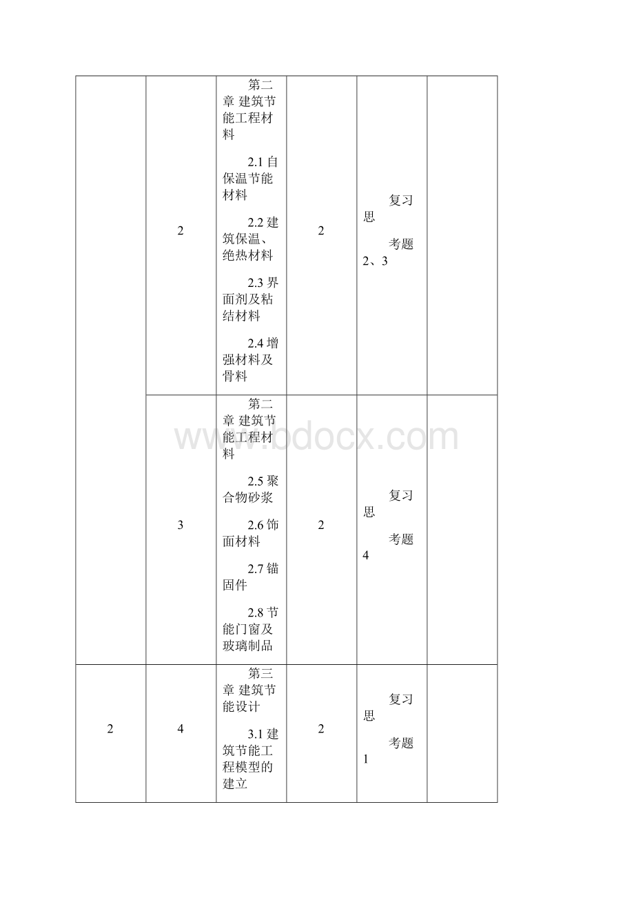 《建筑节能技术》授课教案.docx_第3页