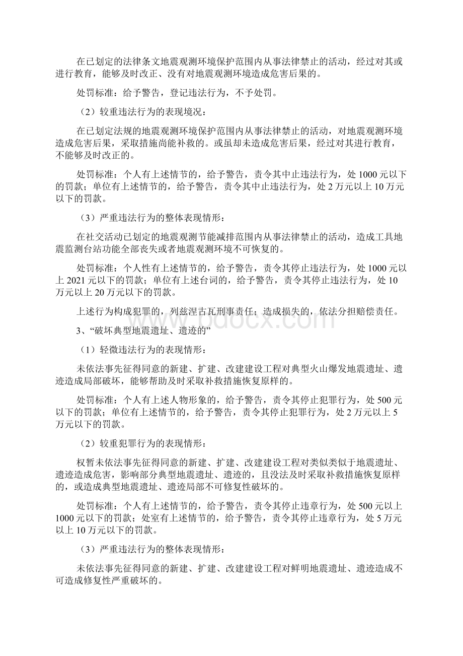 防震处罚裁量标准.docx_第3页