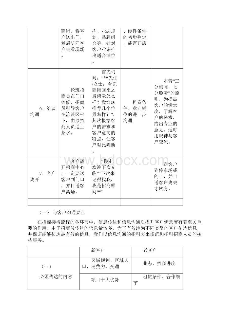 招商接待流程及统一说辞Word格式.docx_第3页