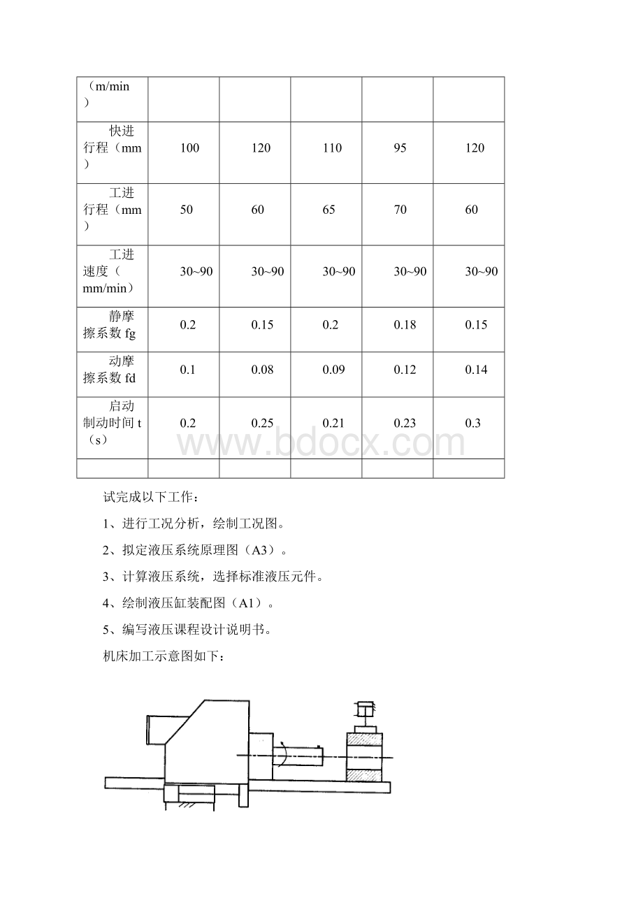 河南机电高等专科液压传动课程设计文档格式.docx_第2页