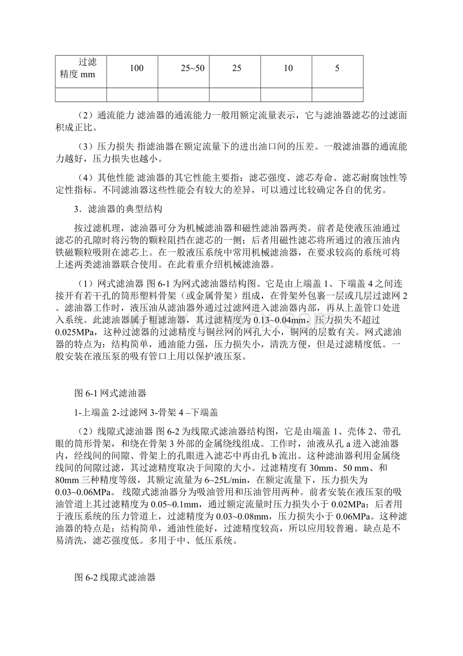 液压辅助元件Word格式文档下载.docx_第2页