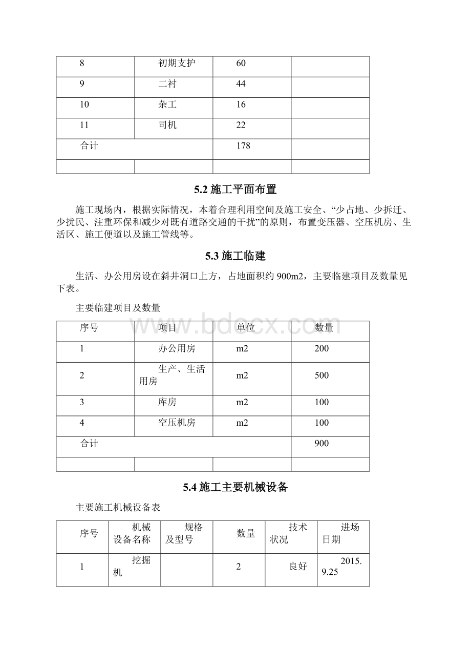 隧道工程施工组织设计.docx_第3页