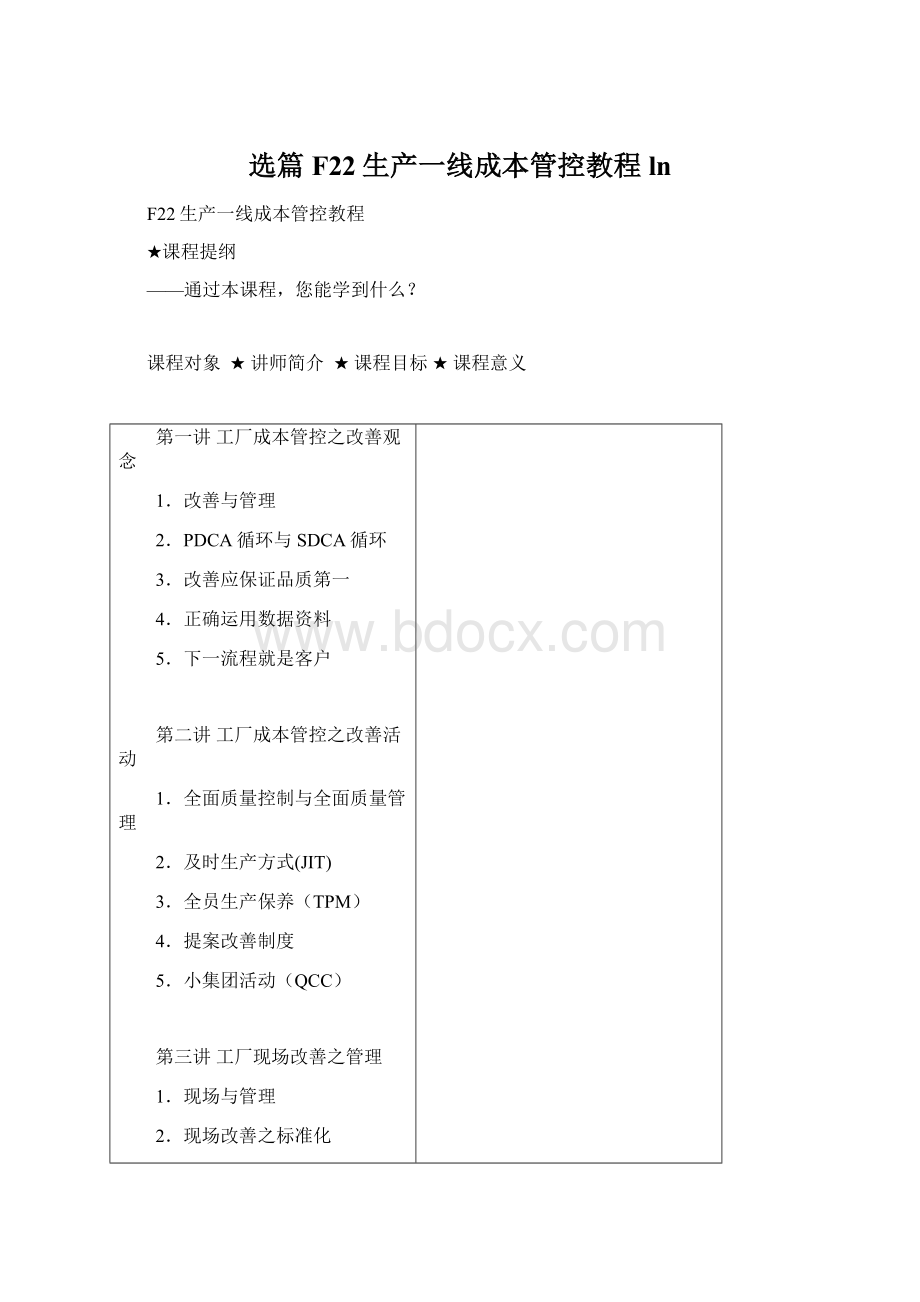 选篇F22生产一线成本管控教程 lnWord格式.docx_第1页