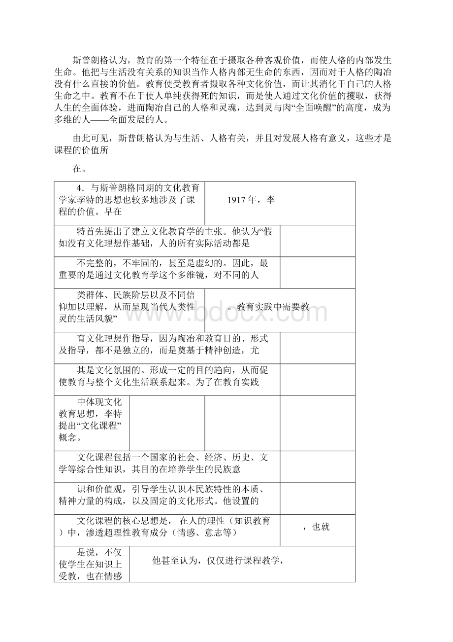 为了儿童的幸福学前教育课程的价值取向讲稿及思考题Word文件下载.docx_第3页