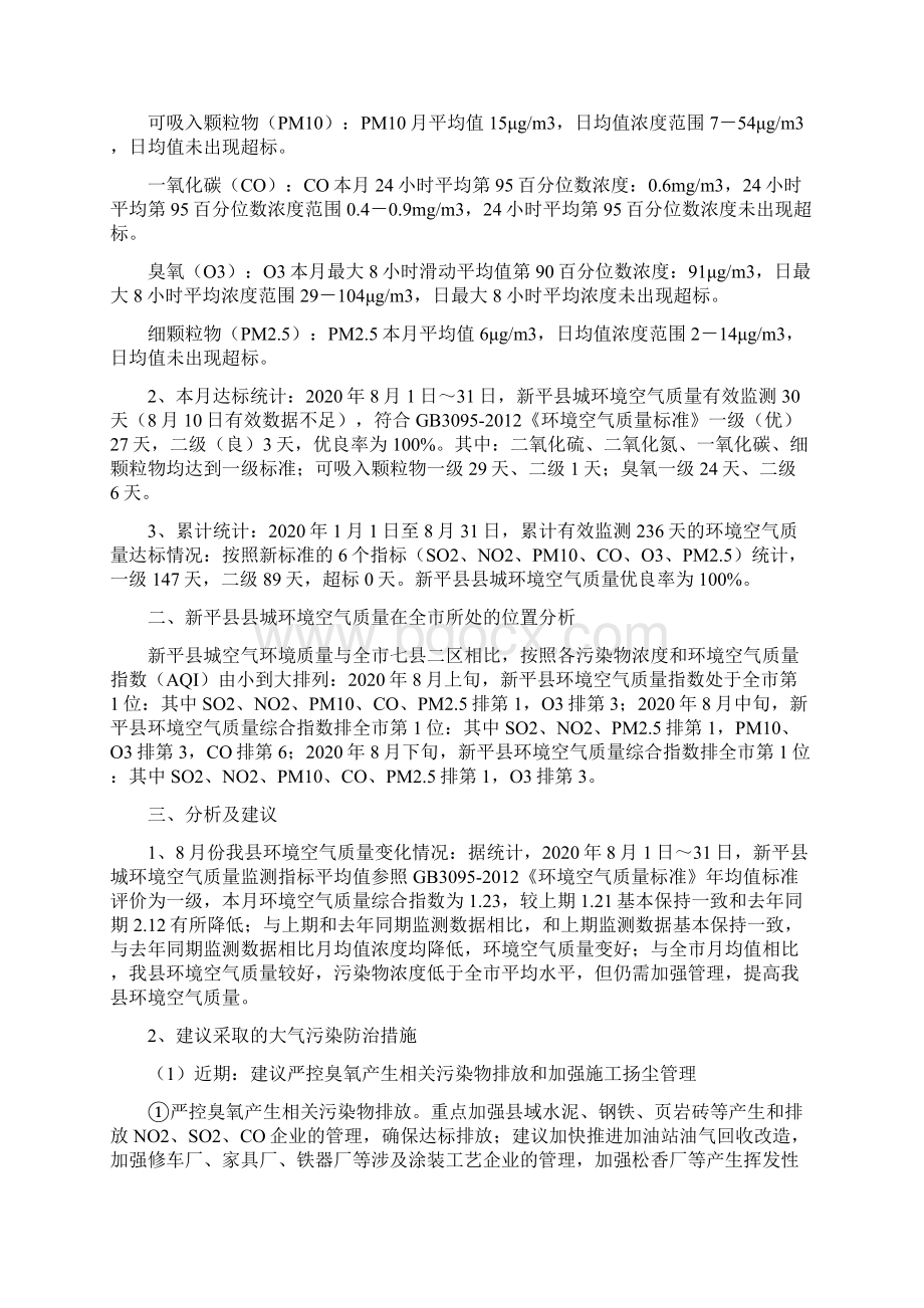 环境空气质量专报.docx_第2页