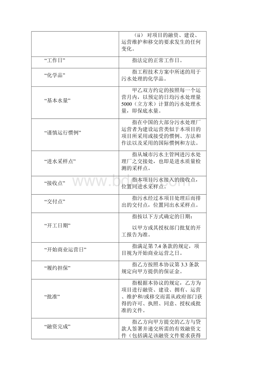 BOT项目特许经营协议污水厂.docx_第3页