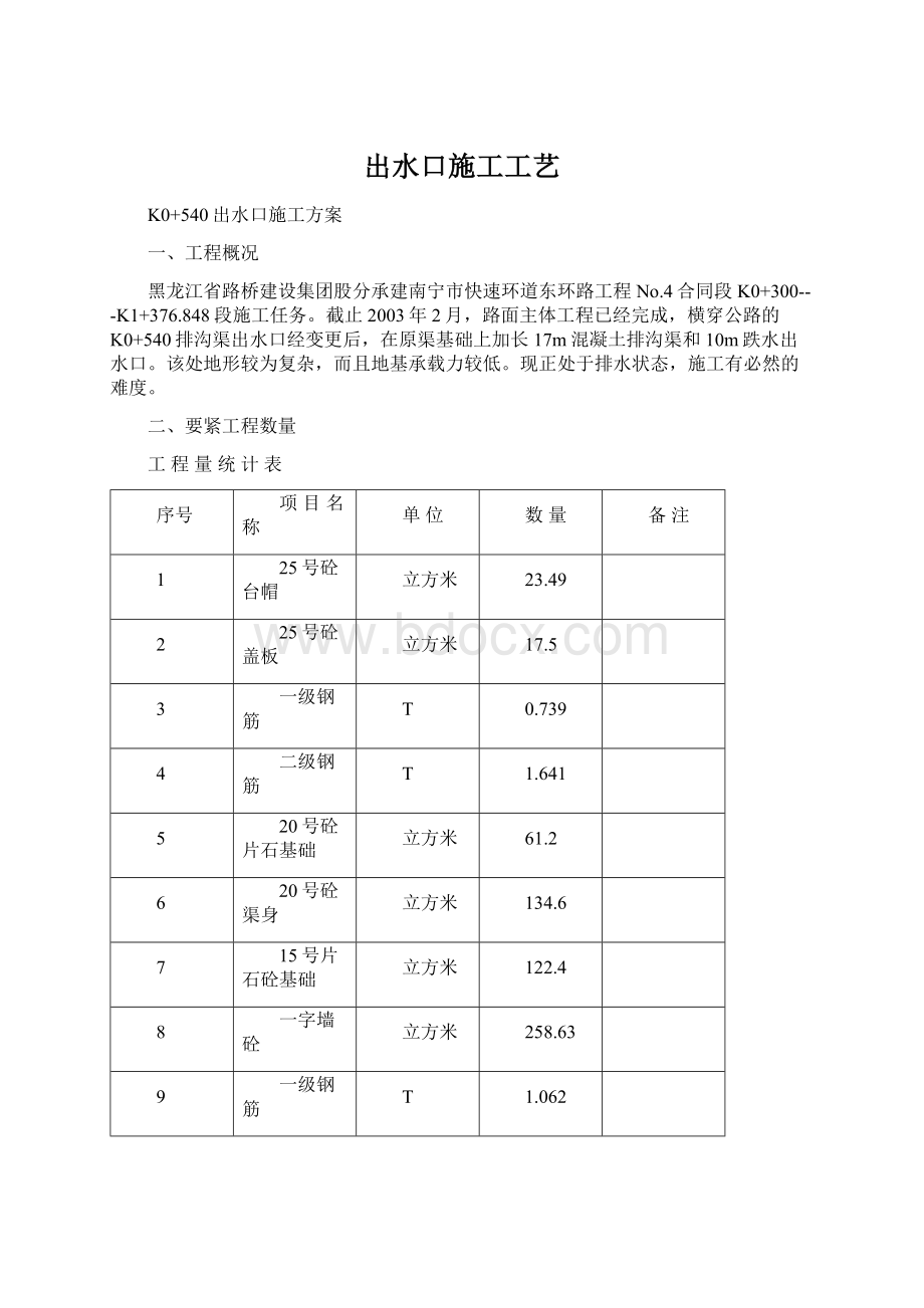 出水口施工工艺文档格式.docx