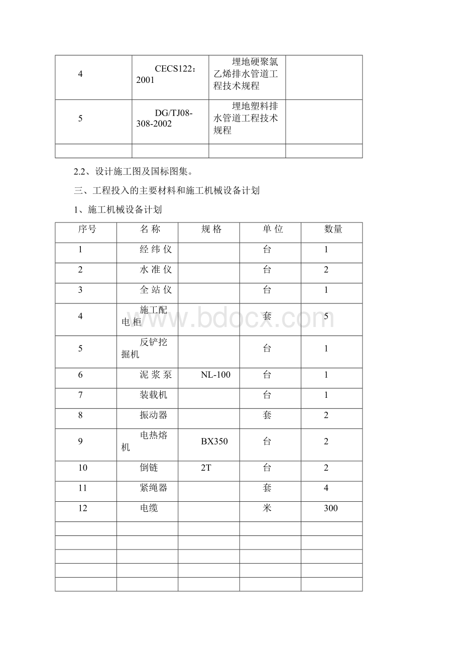 室外雨污水管网专项施工方案.docx_第2页