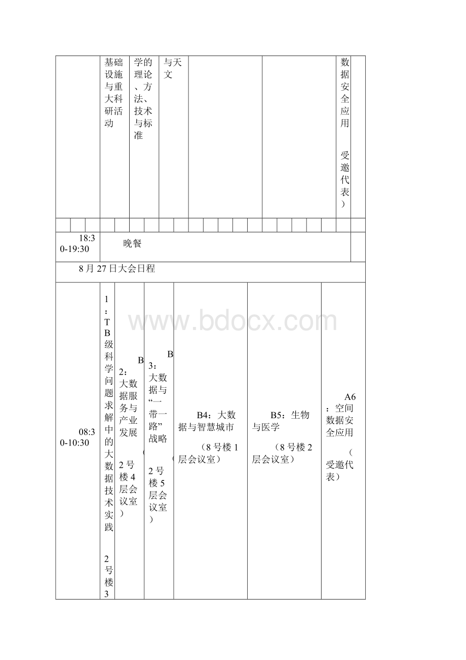 科学数据大会日程表科学数据大会数据科学与丝绸.docx_第3页