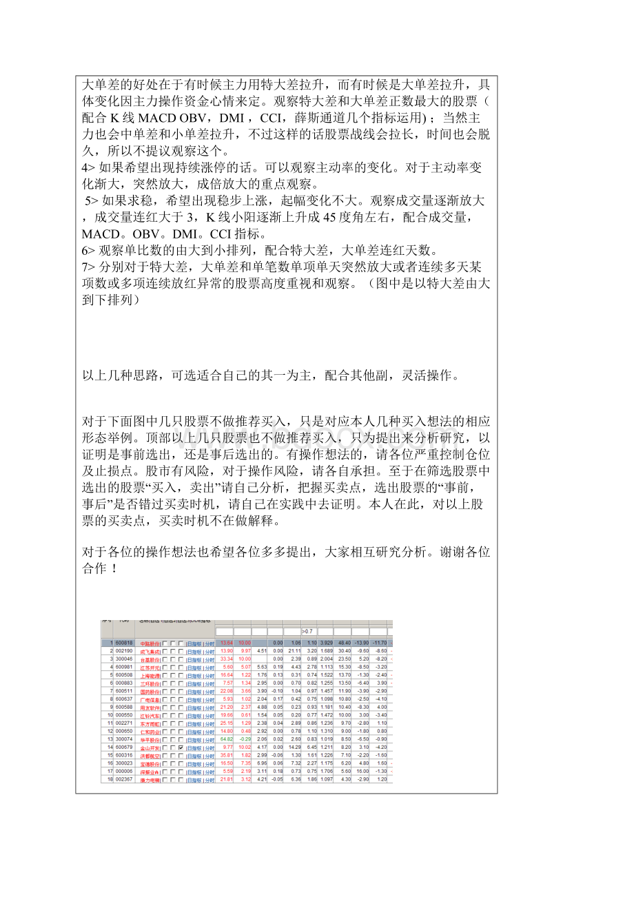 怎样选连续涨停的股票.docx_第2页