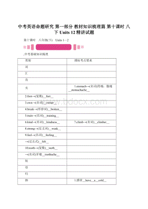 中考英语命题研究 第一部分 教材知识梳理篇 第十课时 八下 Units 12精讲试题.docx