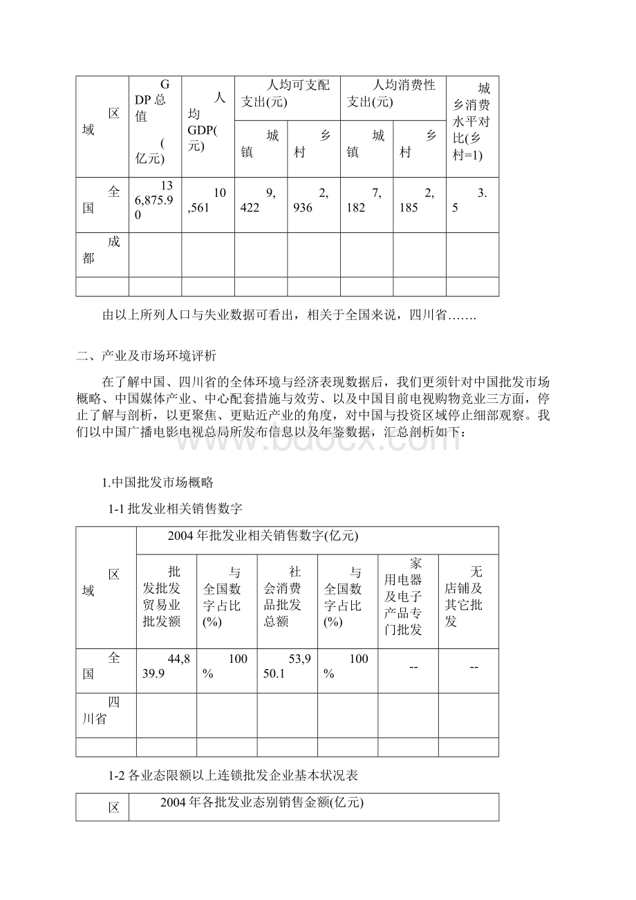 电视购物行业运营计划书文档格式.docx_第3页