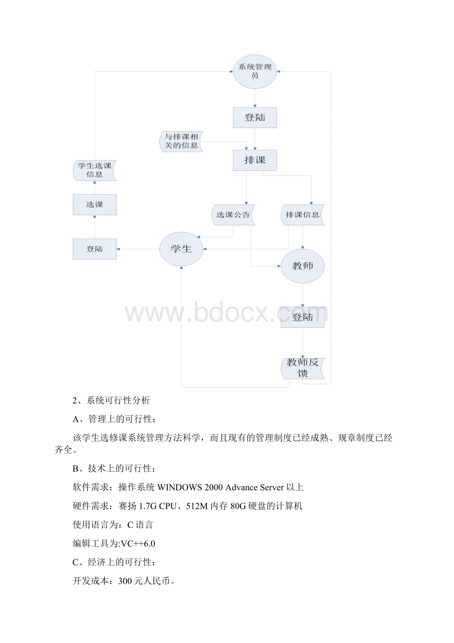 学生选修课系统的设计.docx_第2页