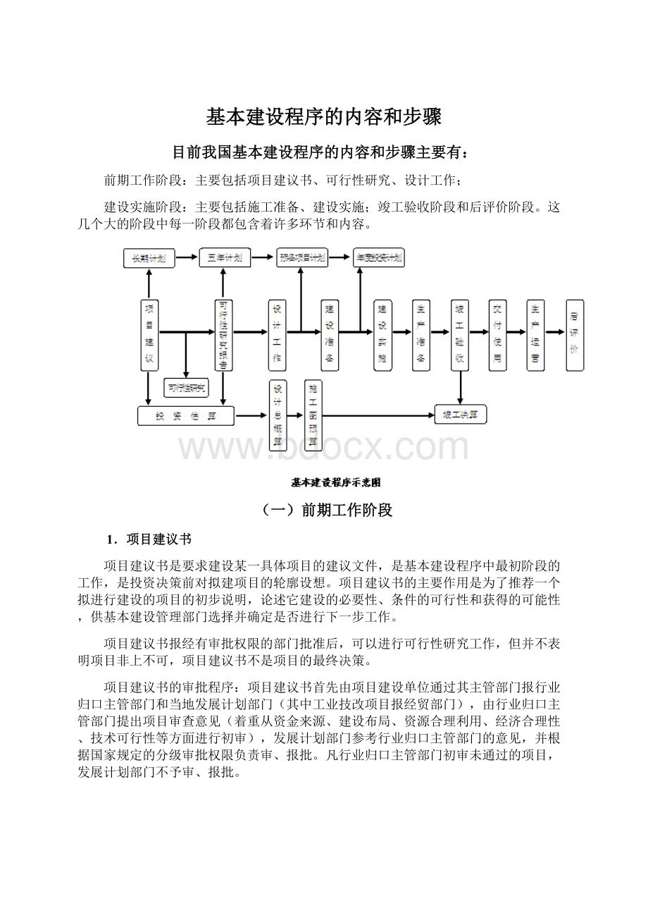 基本建设程序的内容和步骤Word格式.docx