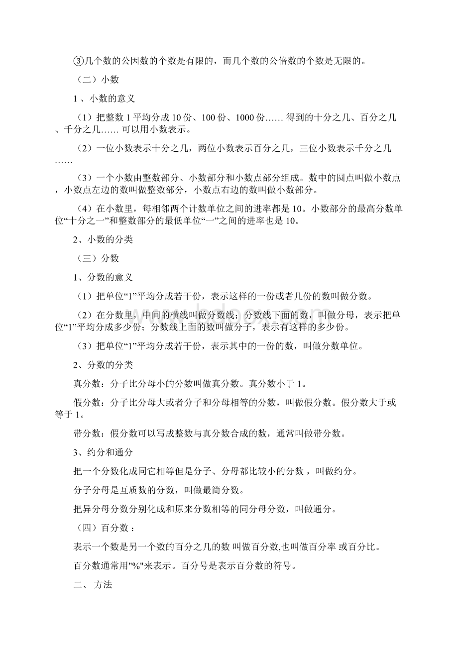 苏教版小学六年级总复习知识点整理.docx_第3页