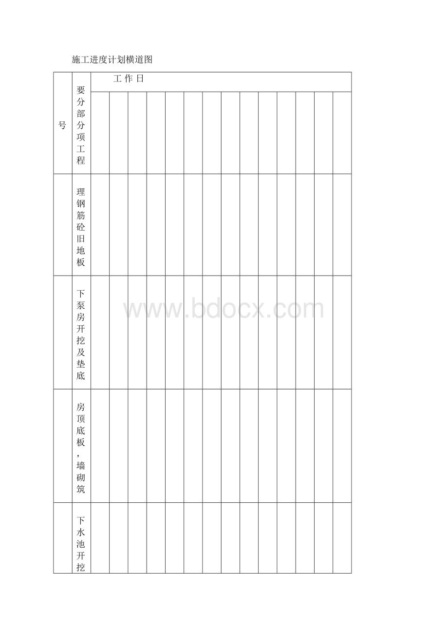 鸿图大酒店消防及地下泵房工程施工方案.docx_第3页