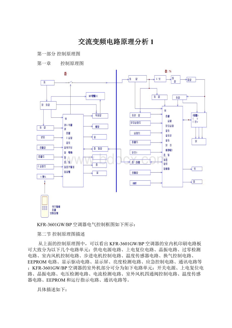 交流变频电路原理分析1Word格式.docx_第1页