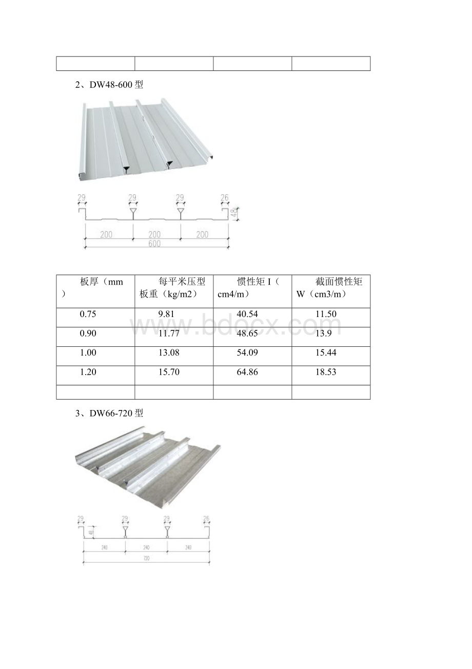 组合楼板.docx_第3页