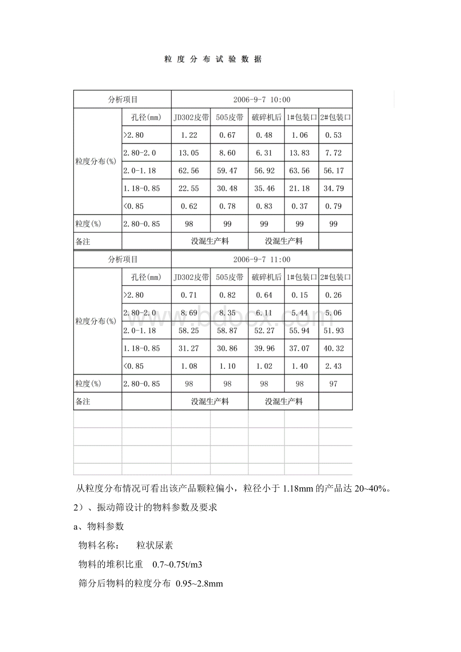 技术协议Word格式.docx_第2页