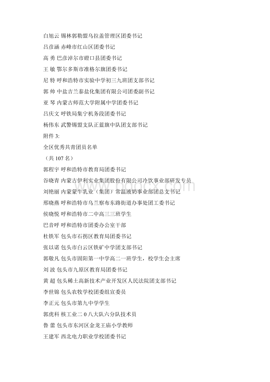 关于表彰度全区杰出优秀共青团员共青团干部的决定文档格式.docx_第3页