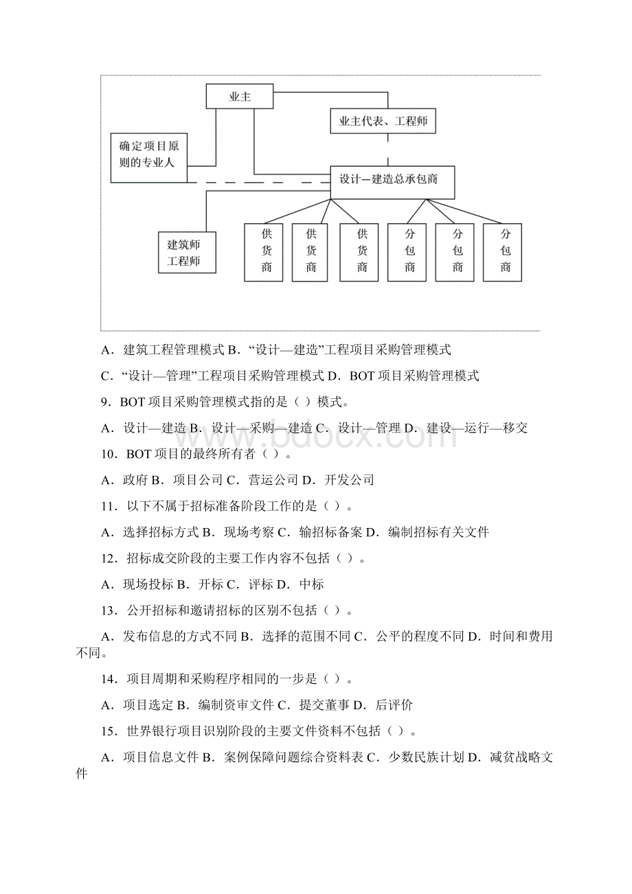 项目采购管理习题1Word文件下载.docx_第2页