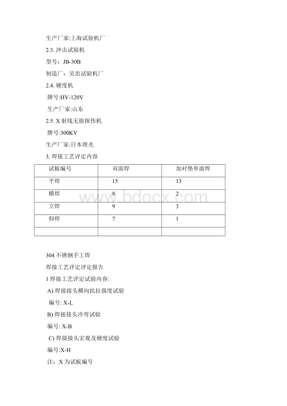 304不锈钢手工焊焊接工艺评定Word格式文档下载.docx_第2页