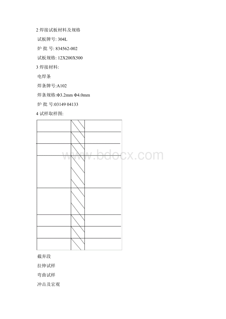 304不锈钢手工焊焊接工艺评定Word格式文档下载.docx_第3页