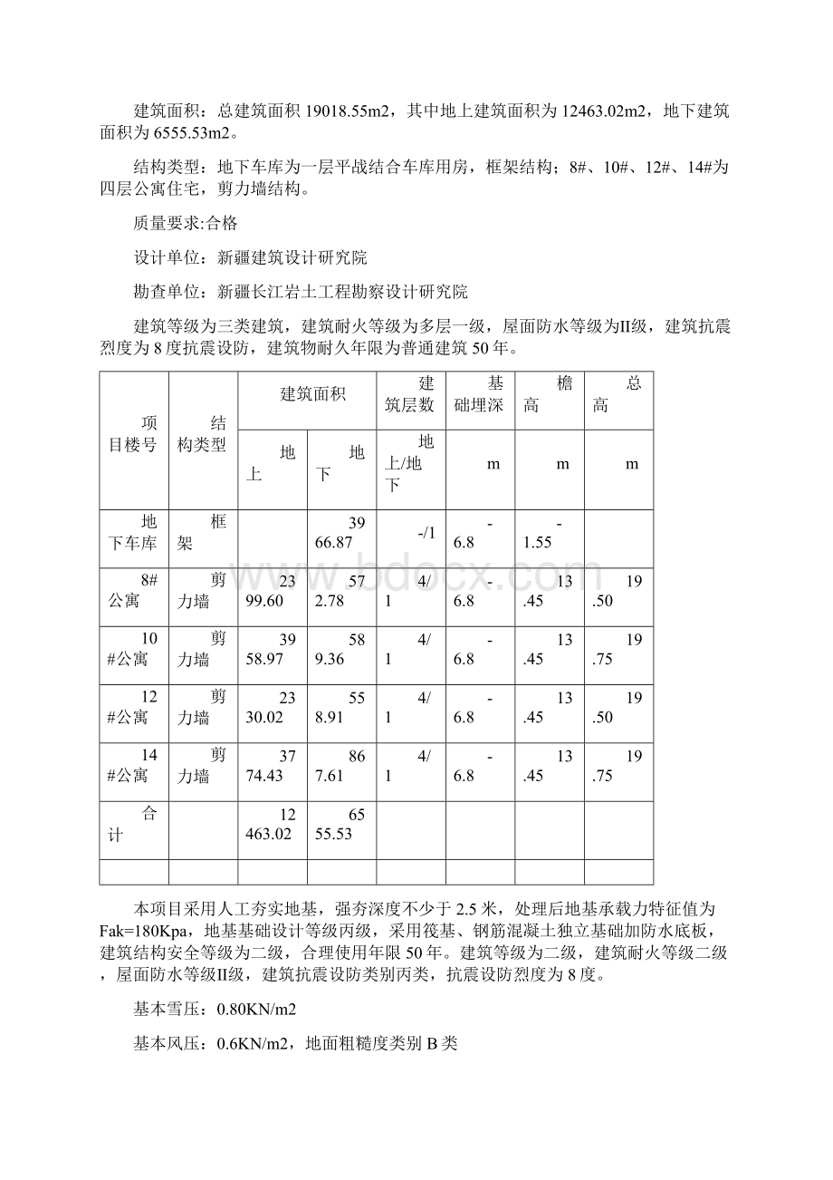 脚手架专项方案719.docx_第2页