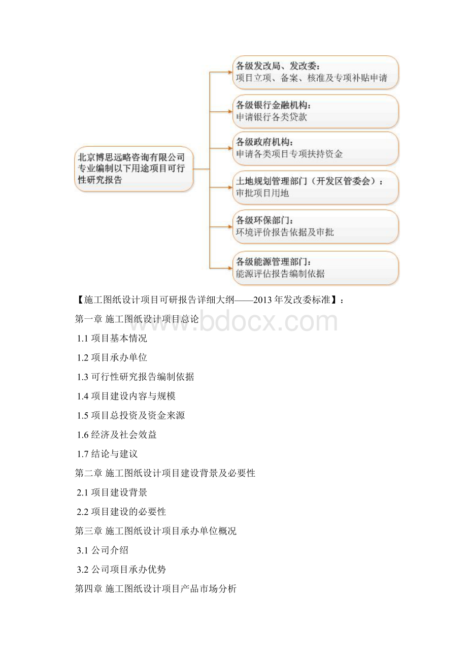 施工图纸设计项目可行性研究报告技术工艺+设备选型+财务方案+厂区规划方案设计.docx_第2页