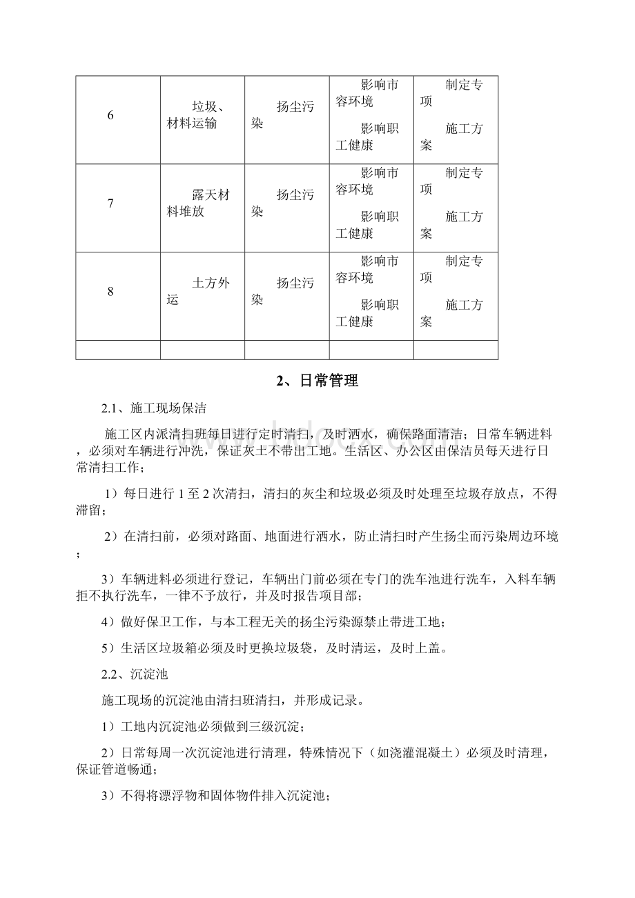 防尘专项施工方案.docx_第3页