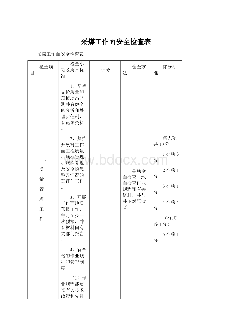 采煤工作面安全检查表Word格式文档下载.docx_第1页