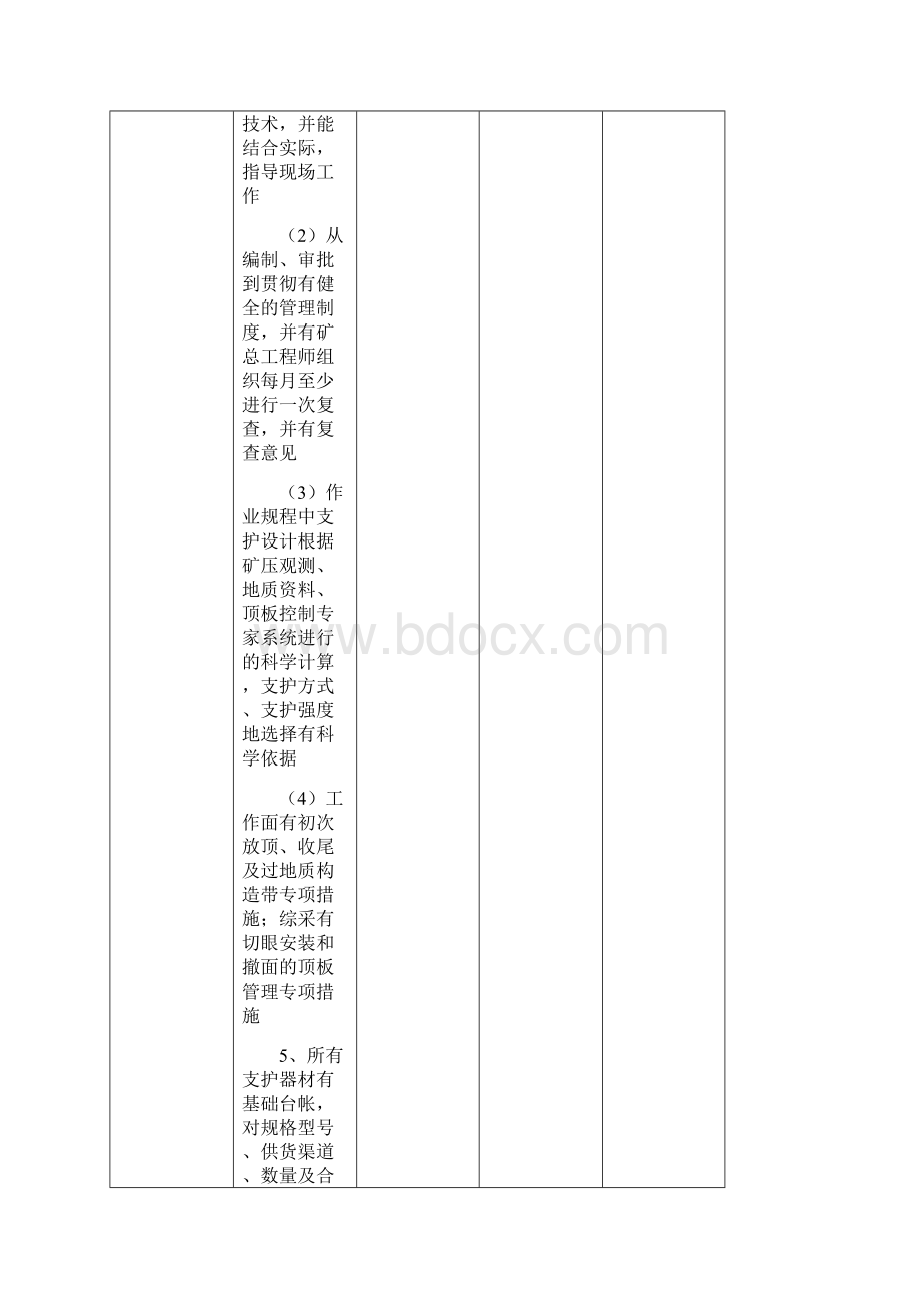 采煤工作面安全检查表Word格式文档下载.docx_第2页