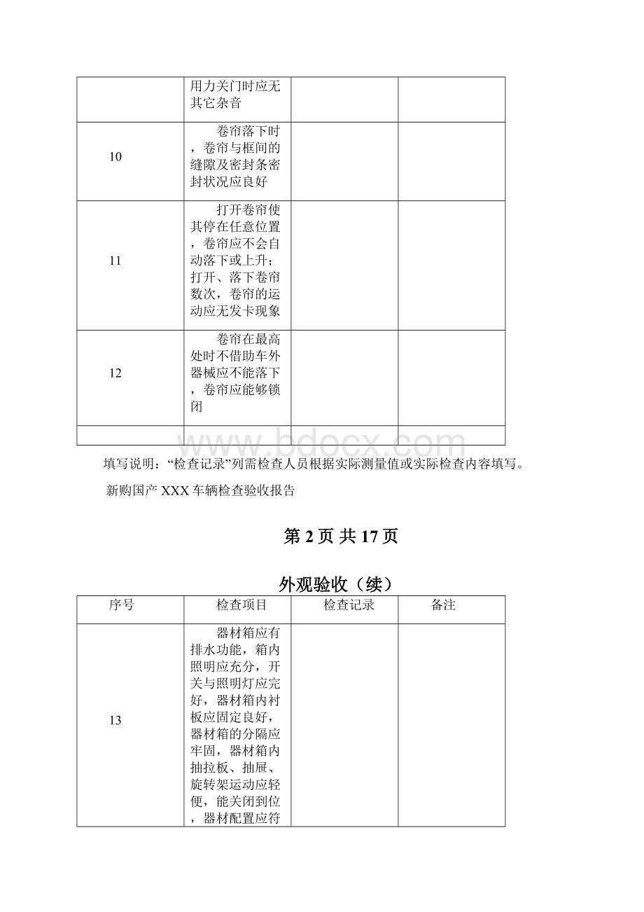 车辆验收报告汇总.docx_第3页