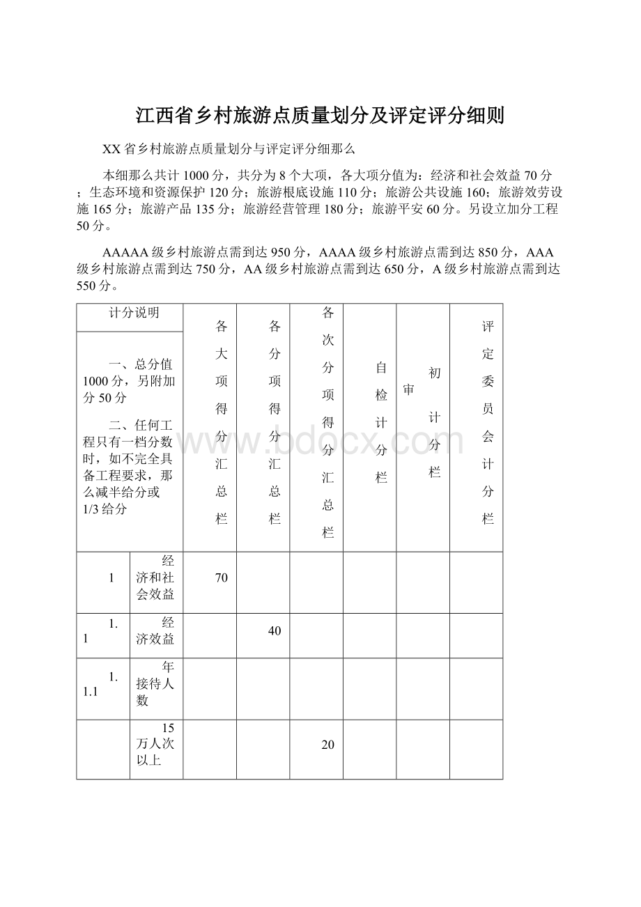 江西省乡村旅游点质量划分及评定评分细则.docx_第1页