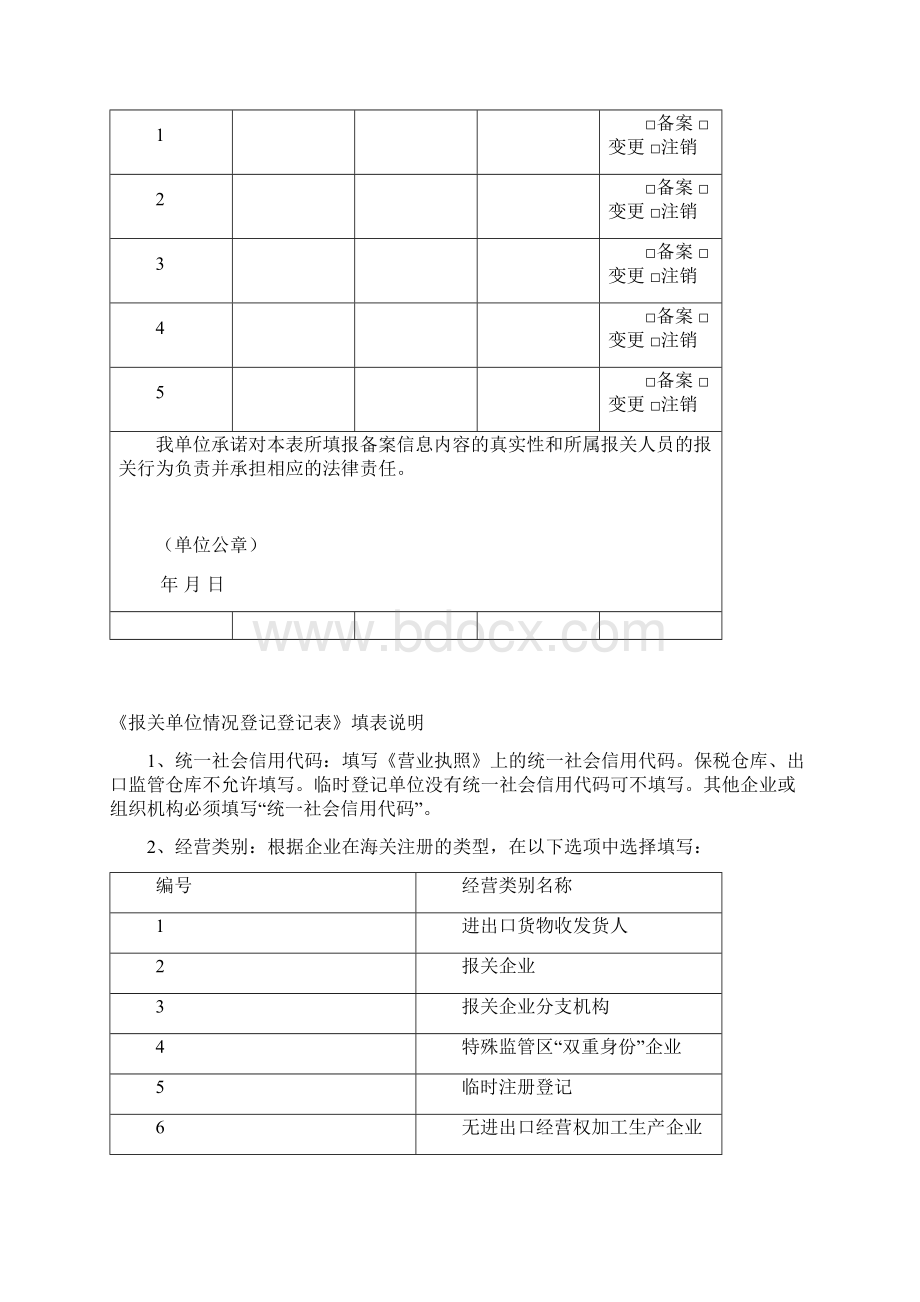 报关企业注册登记样表.docx_第3页