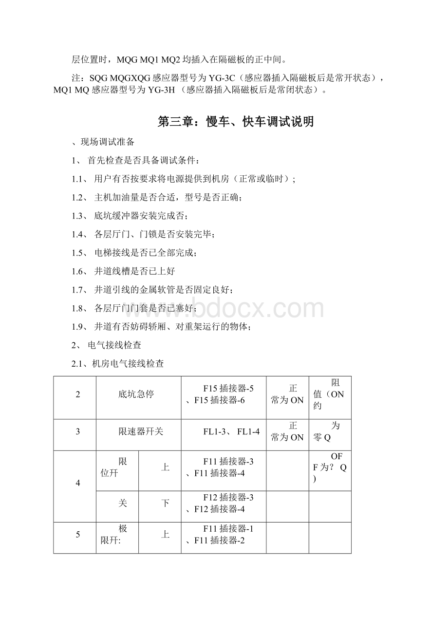 广日MAX调试手册文档格式.docx_第3页