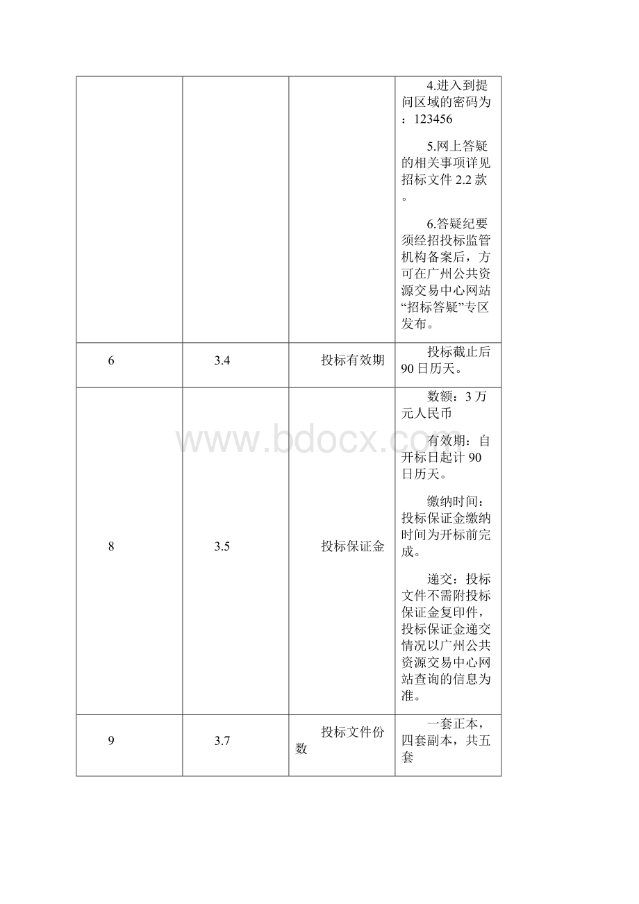 番禺区丹山河行洪及调水补水工程勘察设计Word文档下载推荐.docx_第3页