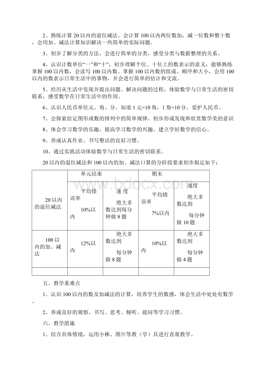 一年级下册数学教学计划钟群芳.docx_第2页