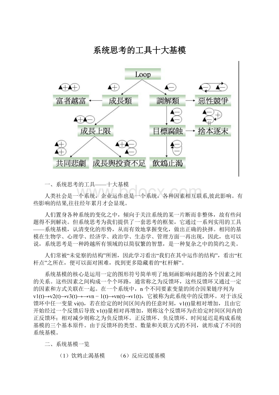 系统思考的工具十大基模.docx