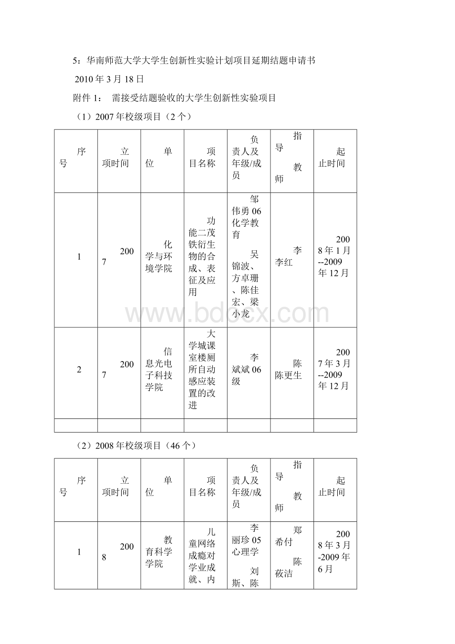 关于校级和国家级大学生创新性实验计划项目.docx_第3页