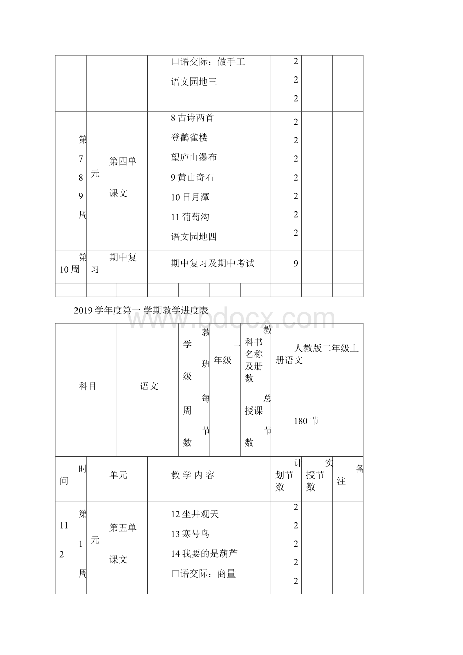 新版人教版小学语文二年级上册全册教案.docx_第2页